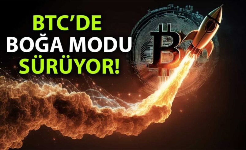 BTC saatlik grafik