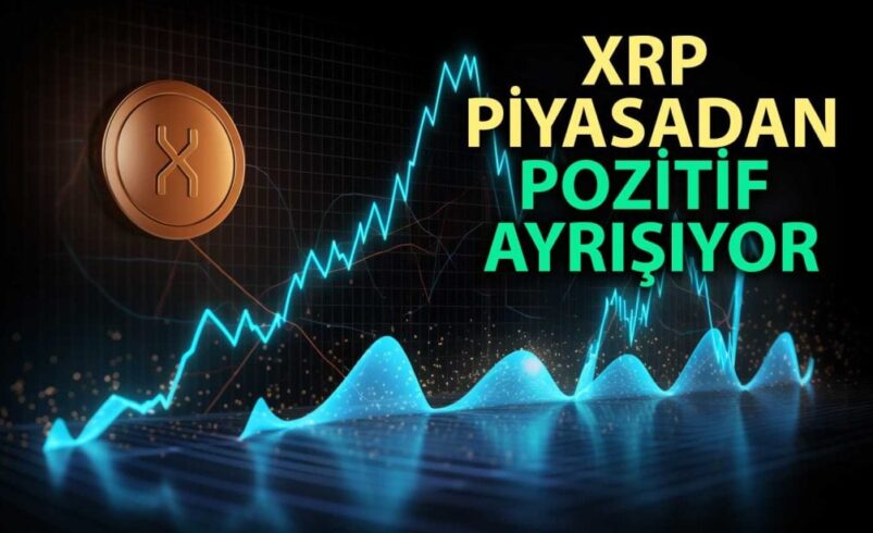 XRP saatlik grafik