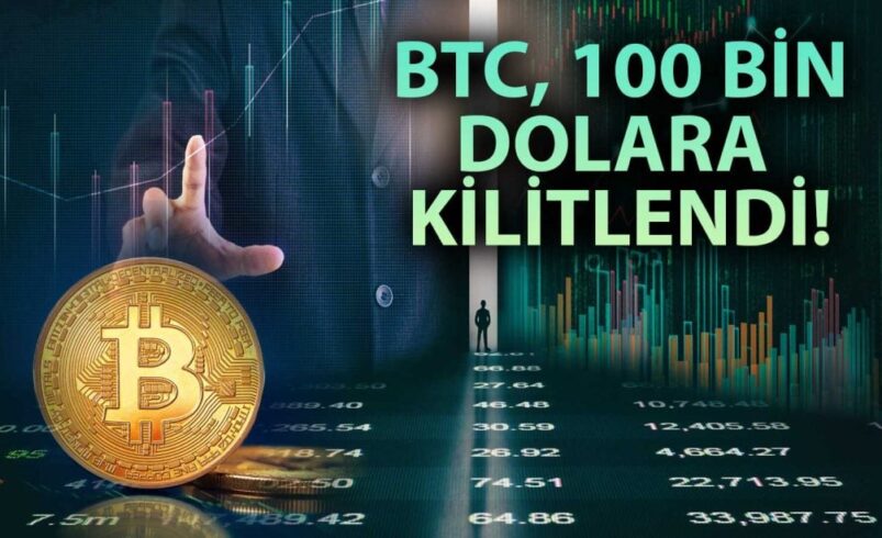 BTC günlük grafik