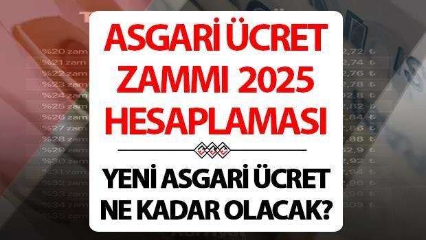 2025 ASGARİ ÜCRET ZAMMI TABLOLU HESAPLAMA (Tahmini rakamlar) || Brüt/net asgari ücret ne kadar olacak, yüzde kaç artacak? Yeni asgari ücret ne süre açıklanacak?