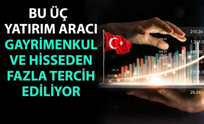 GCM Yatırım Banner