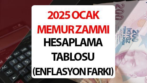 MEMUR ZAMMI 2025 TABLOSU (TEK TEK HESAPLAMASI) || En düşük işgören maaşı ne kadar olacak? Işgören 2025 Ocak zammı hesaplama detayları