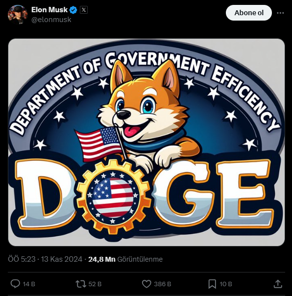 Elon Musk Doge Paylaşımı