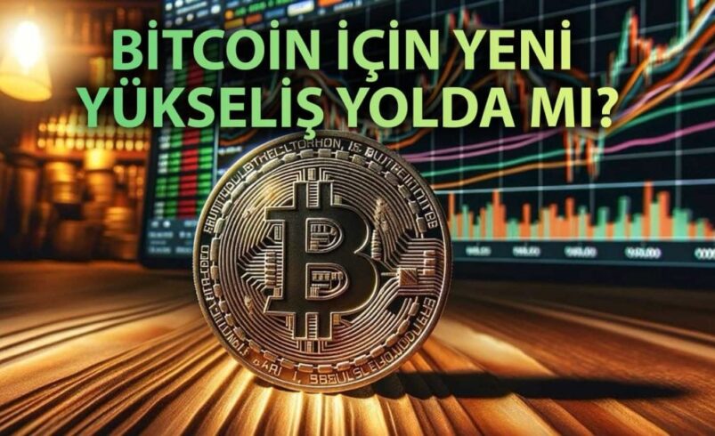 BTC günlük grafik