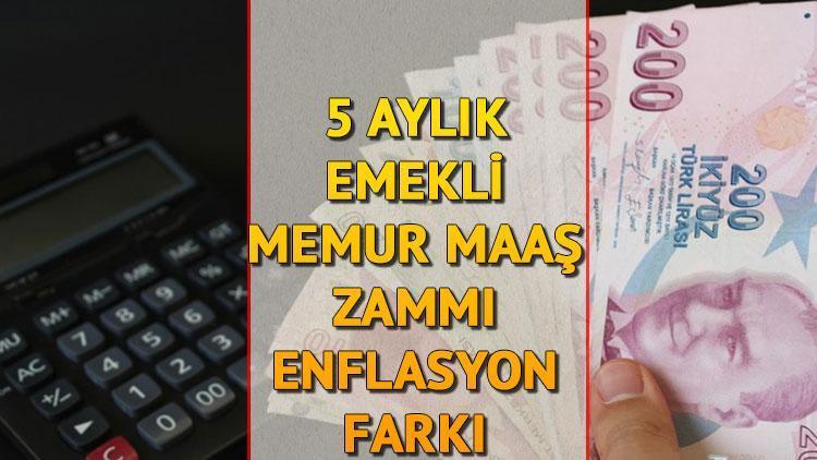 5 AYLIK ENFLASYON FARKI 2024 (ARALIK TARİHİ) | TUİK Kasım ayı enflasyon farkı ne kadar, yüzde kaç oldu? Işgören emekli maaşı zammı ne kadar olacak?