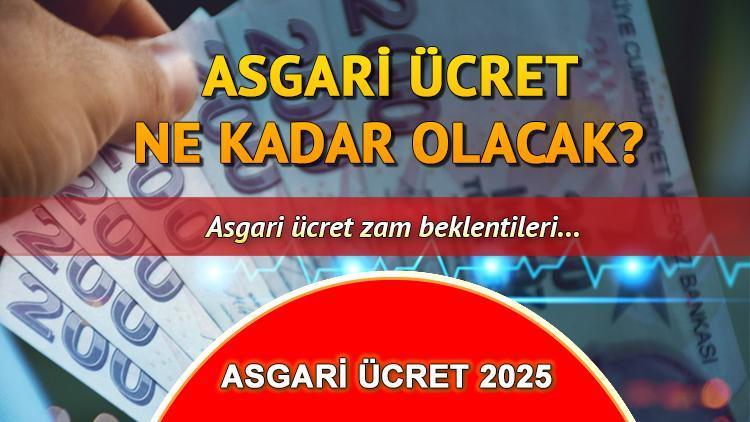 ASGARİ ÜCRET 2025 SON DAKİKA TOPLANTI SONA ERDİ! (İLK RAKAM BELLİ OLDU MU? 2025 Asgari ücret ne kadar olacak? Asgari ücret ne vakit belli olacak? Yeni yılda asgari ücret zammı tahminleri…