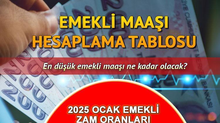 EMEKLİ MAAŞI ZAM ORANI 2025 OCAK (HESAPLAMA TABLOSU) || Cevdet Yılmaz ifade etti! Ocak ayında SSK, Bağkur En düşük emekli maaşı ne kadar olacak, yüzde kaç? Emekli maaş zammı hesaplama tablosu