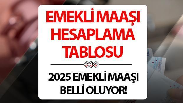 YENİ YIL EMEKLİ MAAŞ ZAMMI OCAK 2025 TAHMİNİ ZAM ORANLARI TABLOSU  (5 AYLIK TÜİK ENFLASYON FARKI İLE YÜZDE İHTİMALLER) || Yeni sene Ocak 2025 SSK, Emekli Sandığı, Bağkur en düşük emekli maaşı ne kadar olacak? Yeni sene emekli maaş zammı ne vakit, ayın kaçında açıklanacak?